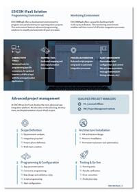 EDICOM iPaaS - Integration Platform As A Service